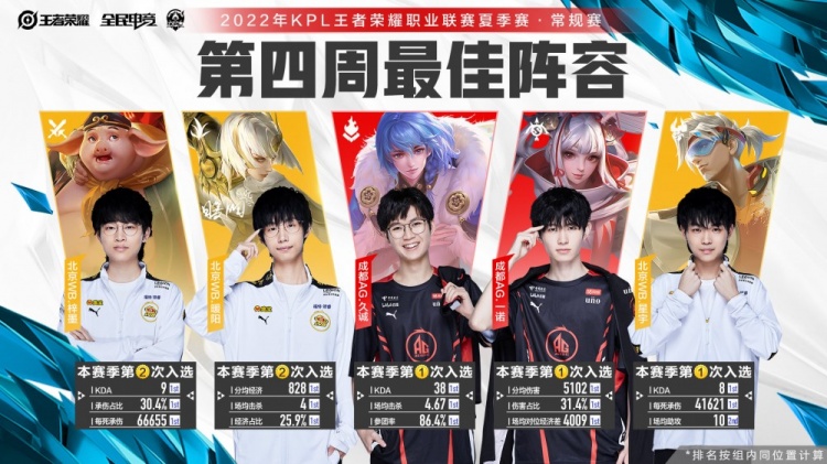 一次次用精 一次次用精